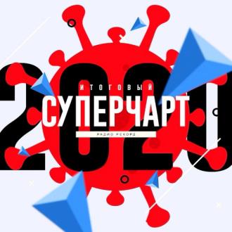 Radio Record: Итоговый Super Chart (2020) Скачать файл с Turbobit | Ra